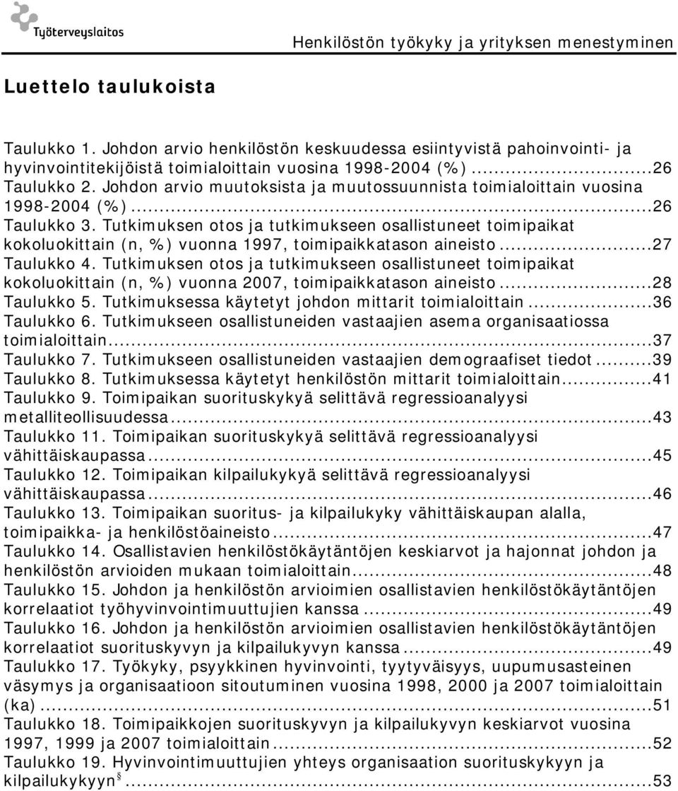 Johdon arvio muutoksista ja muutossuunnista toimialoittain vuosina 1998-2004 (%)...26 Taulukko 3.