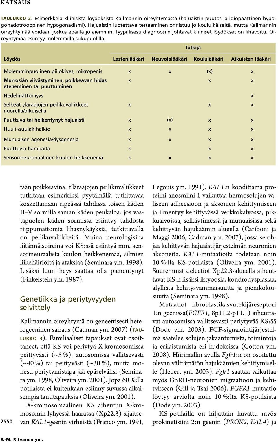 Oireyhtymää esiintyy molemmilla sukupuolilla.