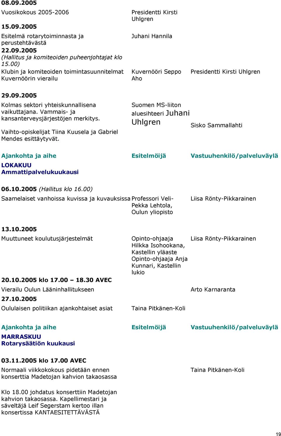 2005 Kolmas sektori yhteiskunnallisena vaikuttajana. Vammais- ja kansanterveysjärjestöjen merkitys. Vaihto-opiskelijat Tiina Kuusela ja Gabriel Mendes esittäytyvät.