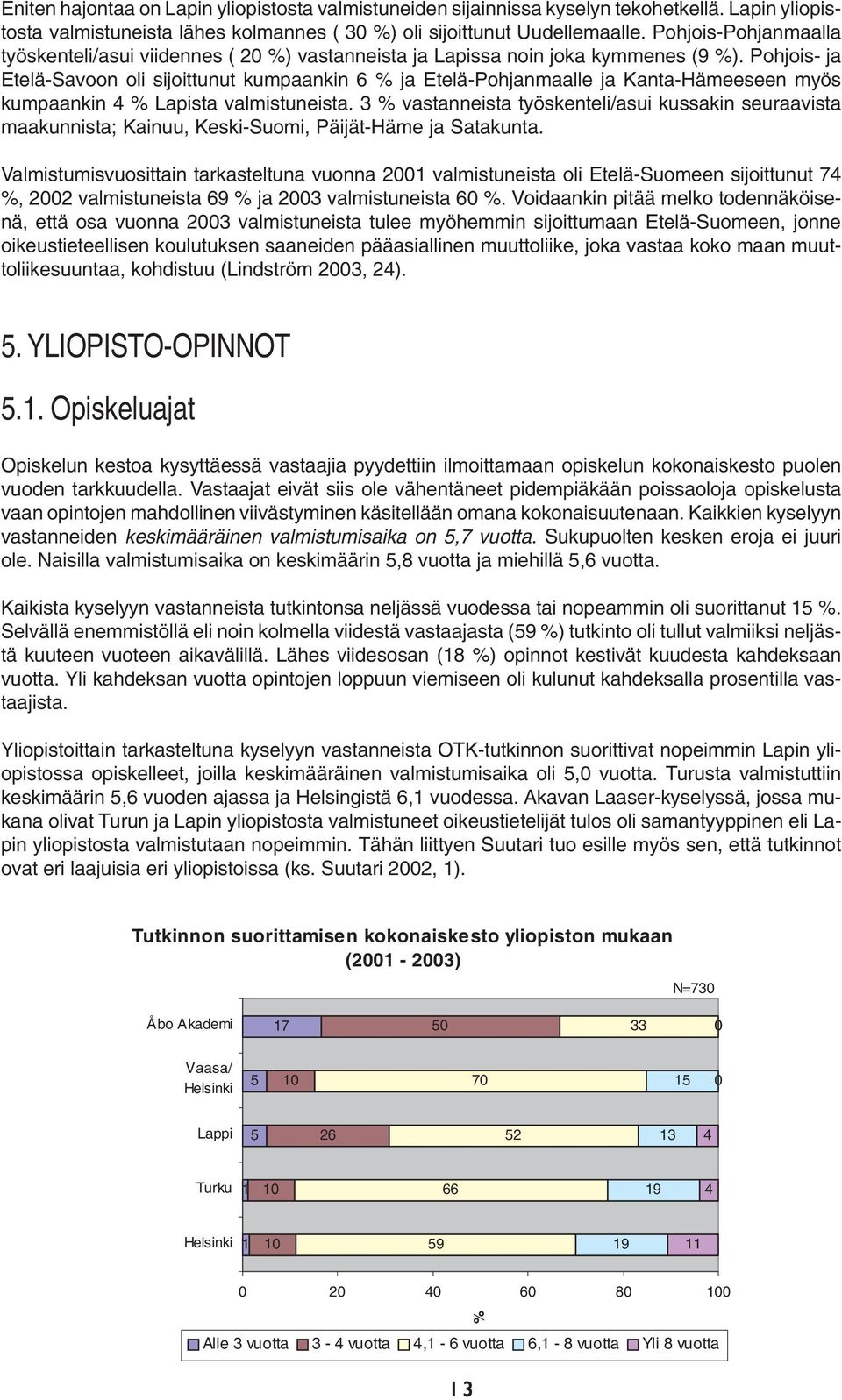 Pohjois- ja Etelä-Savoon oli sijoittunut kumpaankin 6 % ja Etelä-Pohjanmaalle ja Kanta-Hämeeseen myös kumpaankin 4 % Lapista valmistuneista.