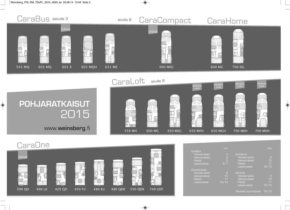 fi sivu sivu CaraBus Vakiovarusteet Paketit Lisävarusteet 3 4 5 6/7 CaraHome Vakiovarusteet Paketit