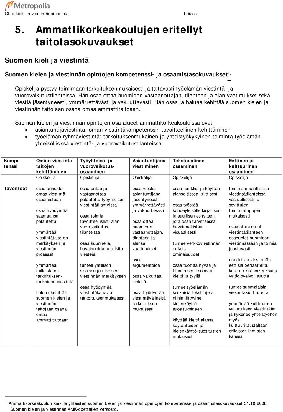 Hän osaa ottaa huomioon vastaanottajan, tilanteen ja alan vaatimukset sekä viestiä jäsentyneesti, ymmärrettävästi ja vakuuttavasti.