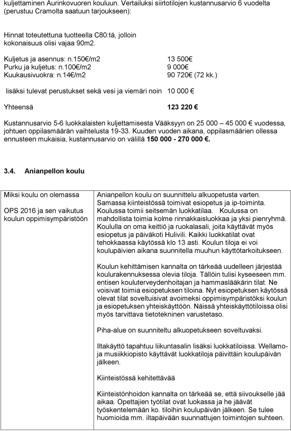 150 /m2 13 500 Purku ja kuljetus: n.100 /m2 9 000 Kuukausivuokra: n.14 /m2 90 720 (72 kk.