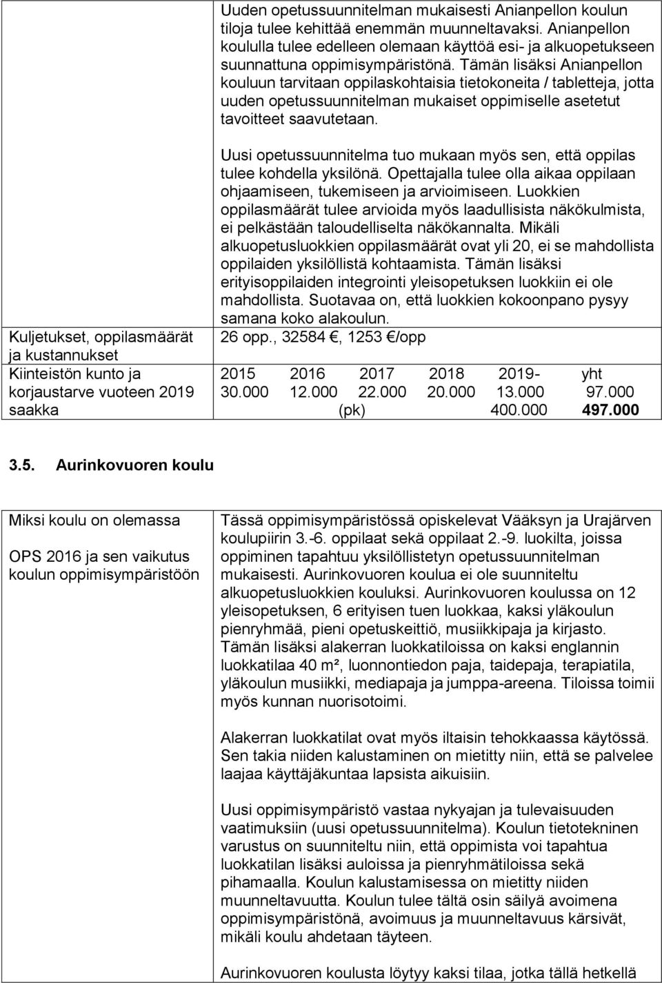 Tämän lisäksi Anianpellon kouluun tarvitaan oppilaskohtaisia tietokoneita / tabletteja, jotta uuden opetussuunnitelman mukaiset oppimiselle asetetut tavoitteet saavutetaan.