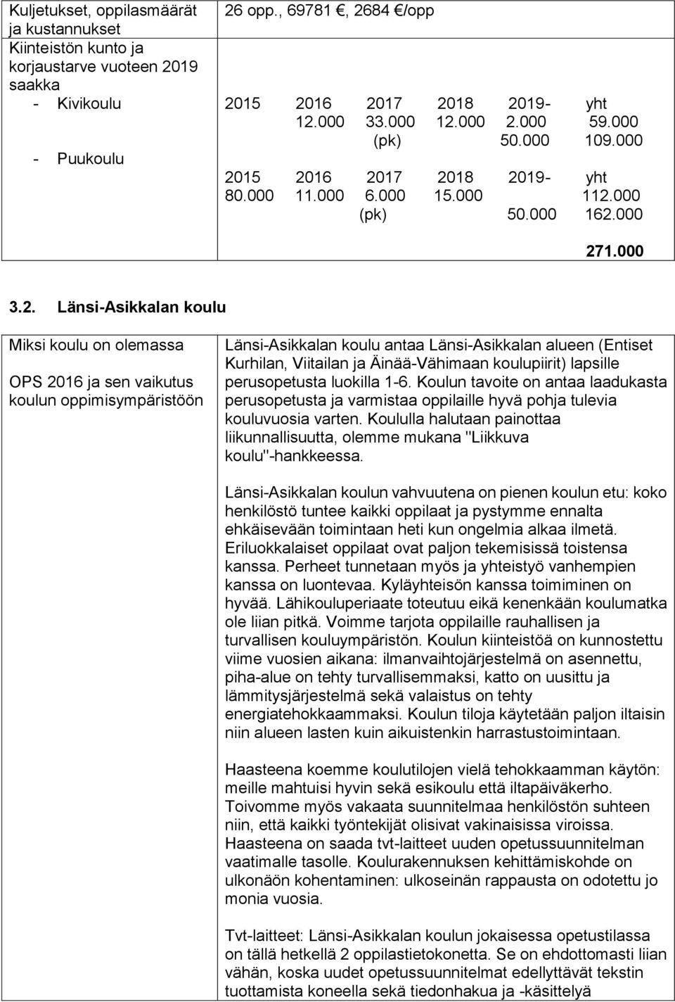 15 2016 2017 2018 2019- yht 80.000 11.000 6.000 15.000 112.000 (pk) 50.000 162.000 271.000 3.2. Länsi-Asikkalan koulu Miksi koulu on olemassa OPS 2016 ja sen vaikutus koulun oppimisympäristöön