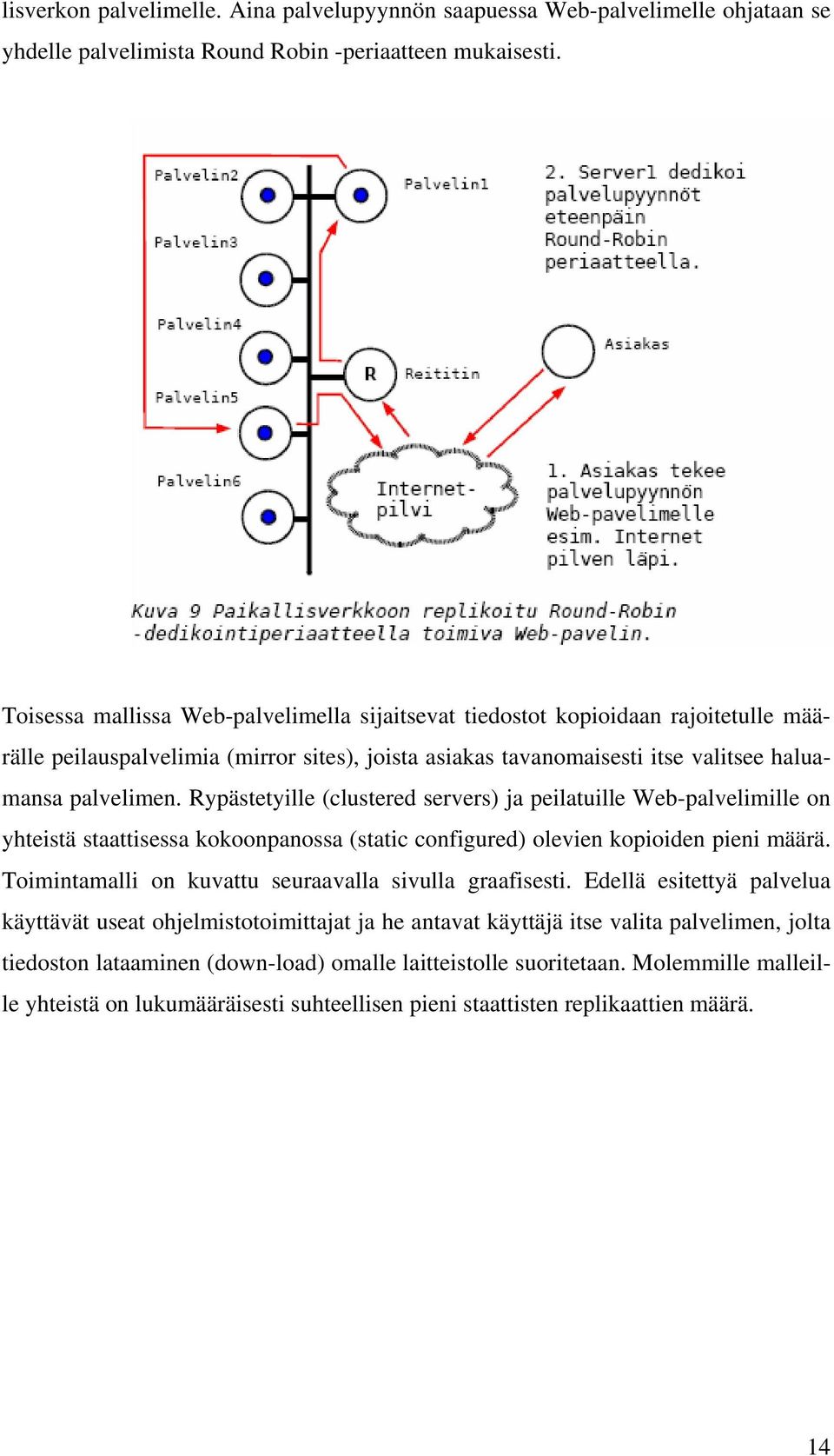 Rypästetyille (clustered servers) ja peilatuille Web-palvelimille on yhteistä staattisessa kokoonpanossa (static configured) olevien kopioiden pieni määrä.