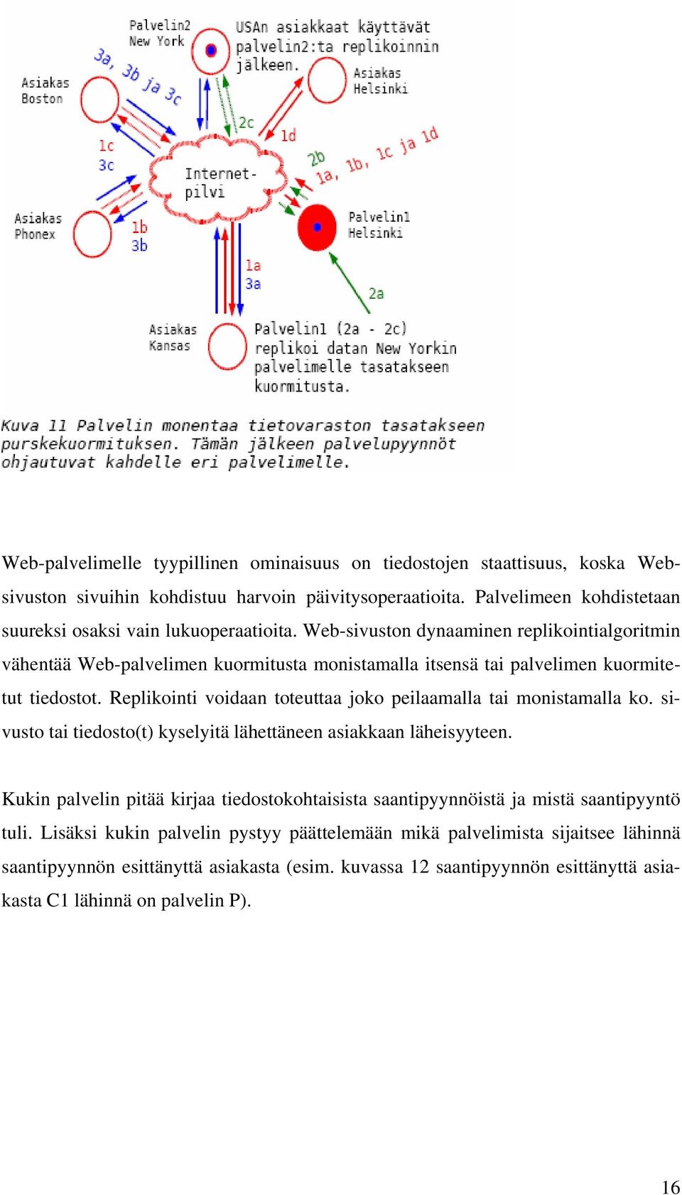 Web-sivuston dynaaminen replikointialgoritmin vähentää Web-palvelimen kuormitusta monistamalla itsensä tai palvelimen kuormitetut tiedostot.