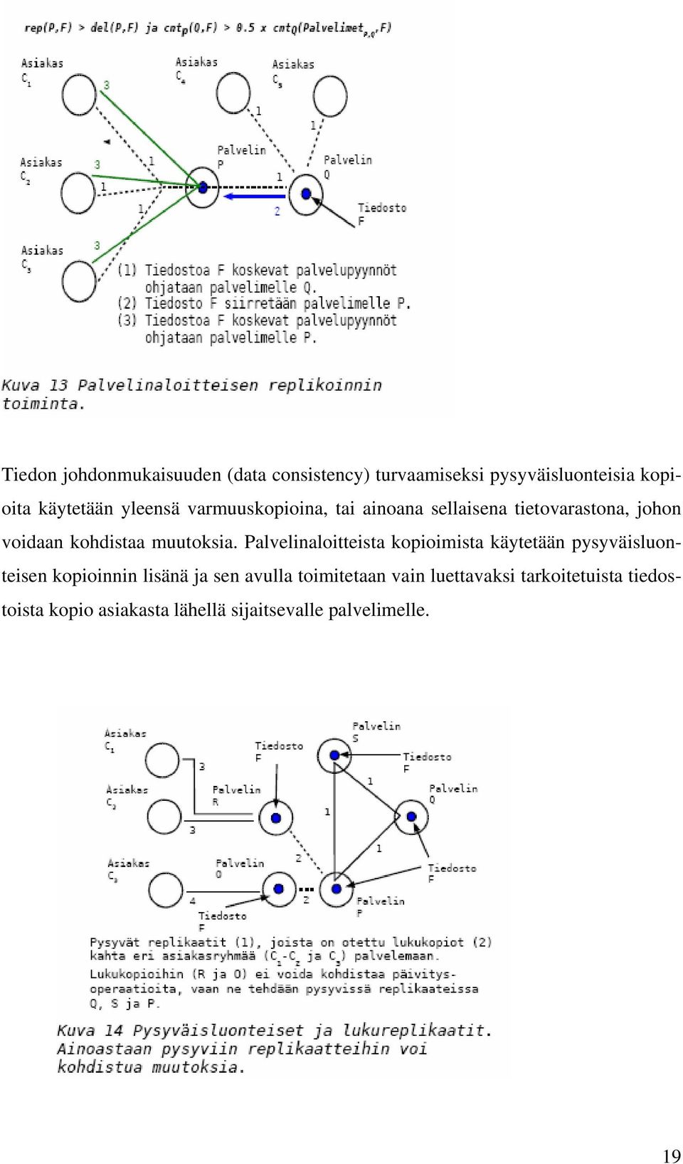 Palvelinaloitteista kopioimista käytetään pysyväisluonteisen kopioinnin lisänä ja sen avulla