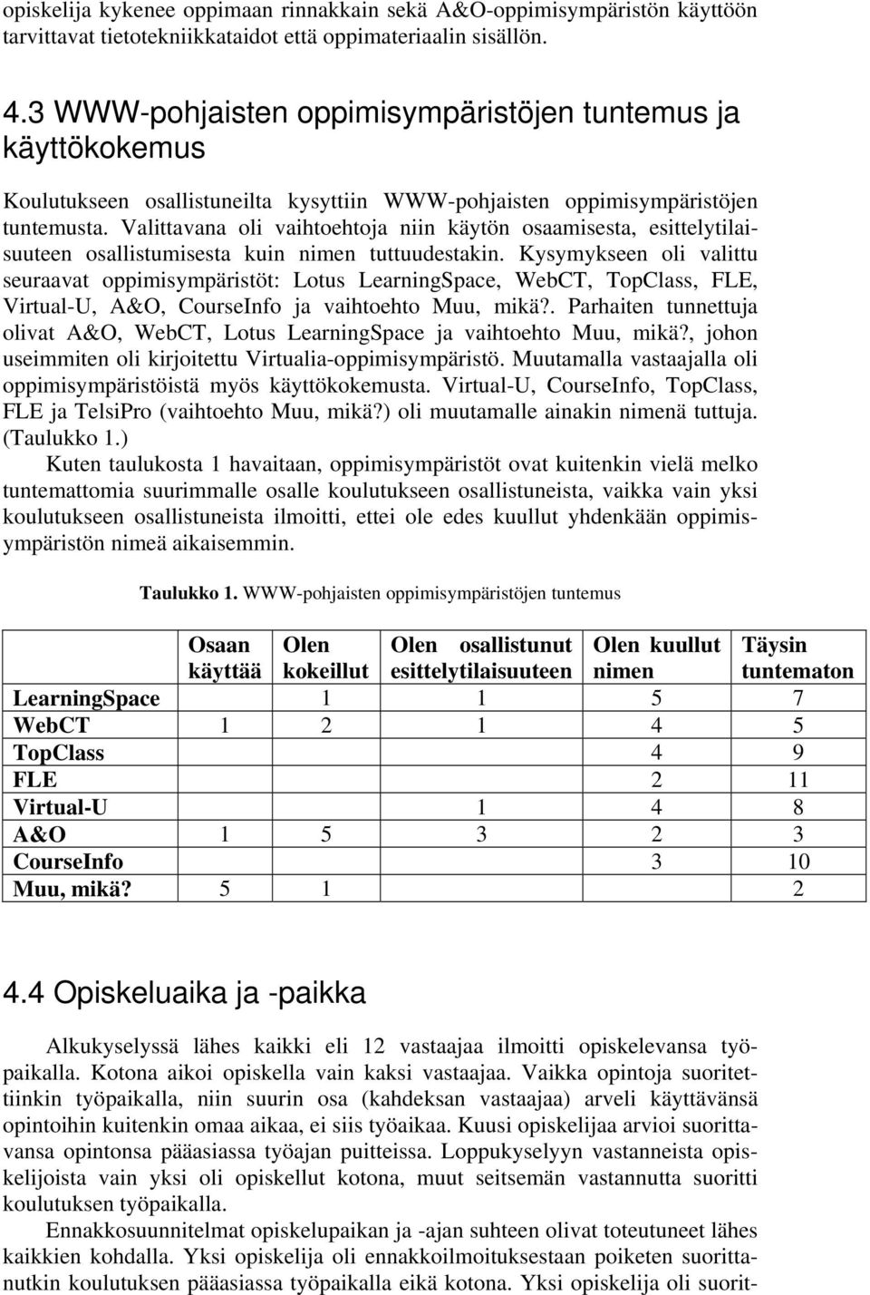 Valittavana oli vaihtoehtoja niin käytön osaamisesta, esittelytilaisuuteen osallistumisesta kuin nimen tuttuudestakin.