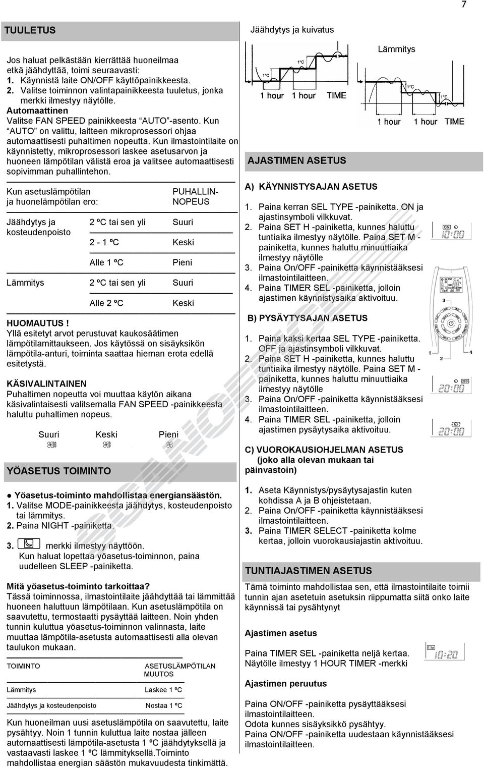 Kun Valitse AUTO FAN on valittu, SPEED laitteen painikkeesta mikroprosessori AUTO -asento. ohjaa Kun AUTO automaattisesti on valittu, puhaltimen laitteen mikroprosessori nopeutta.