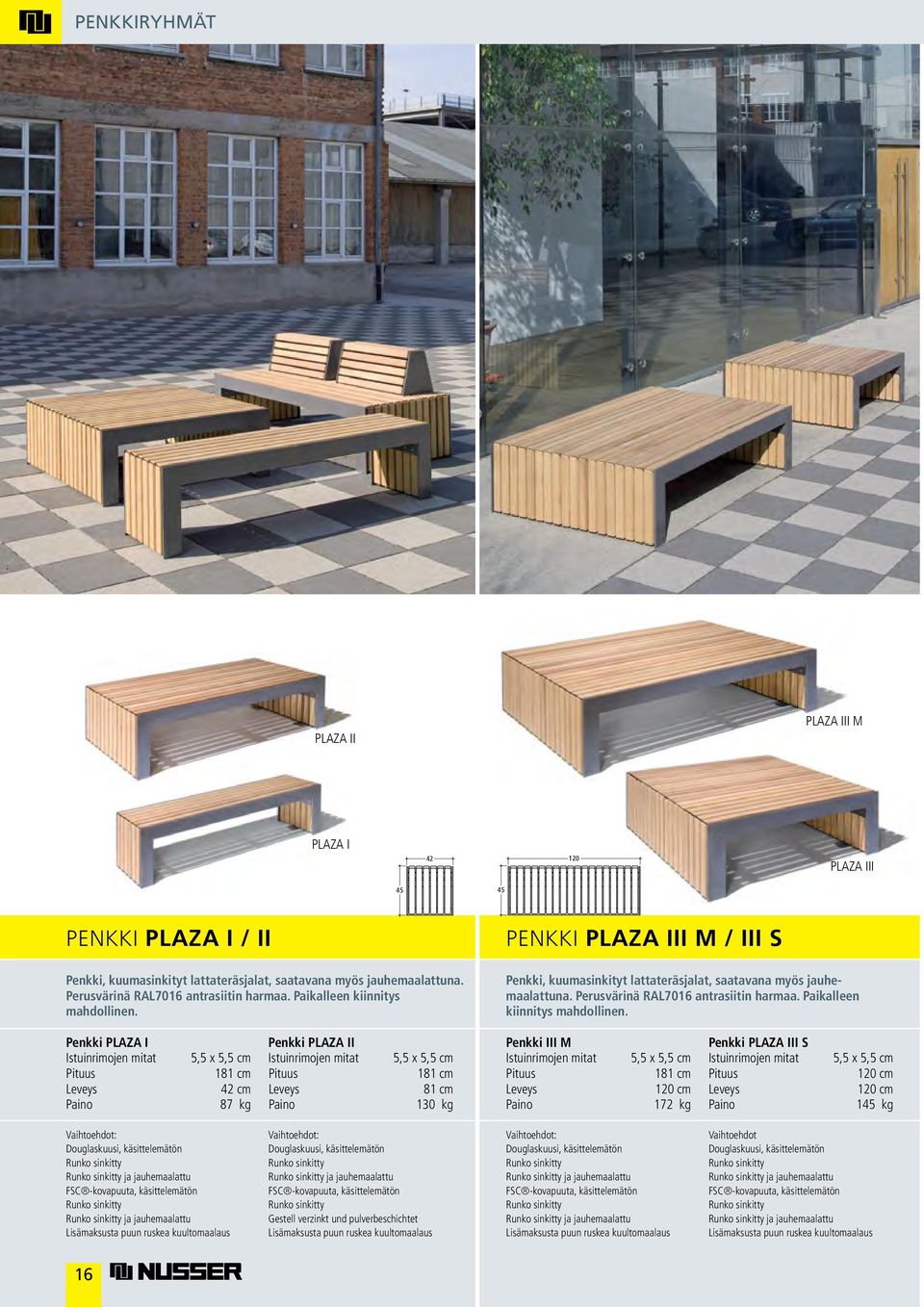 Penkki PLAZA I Penkki PLAZA II Istuinrimojen mitat 5,5 x 5,5 cm Istuinrimojen mitat 5,5 x 5,5 cm Pituus 181 cm Pituus 181 cm Leveys 42 cm Leveys 81 cm Paino 87 kg Paino 130 kg PENKKI PLAZA III M /