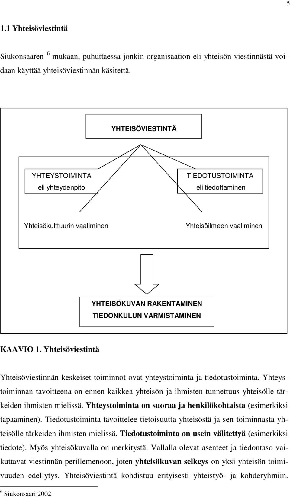 Yhteisöviestintä Yhteisöviestinnän keskeiset toiminnot ovat yhteystoiminta ja tiedotustoiminta.