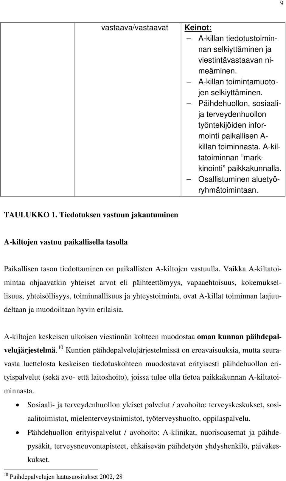 TAULUKKO 1. Tiedotuksen vastuun jakautuminen A-kiltojen vastuu paikallisella tasolla Paikallisen tason tiedottaminen on paikallisten A-kiltojen vastuulla.