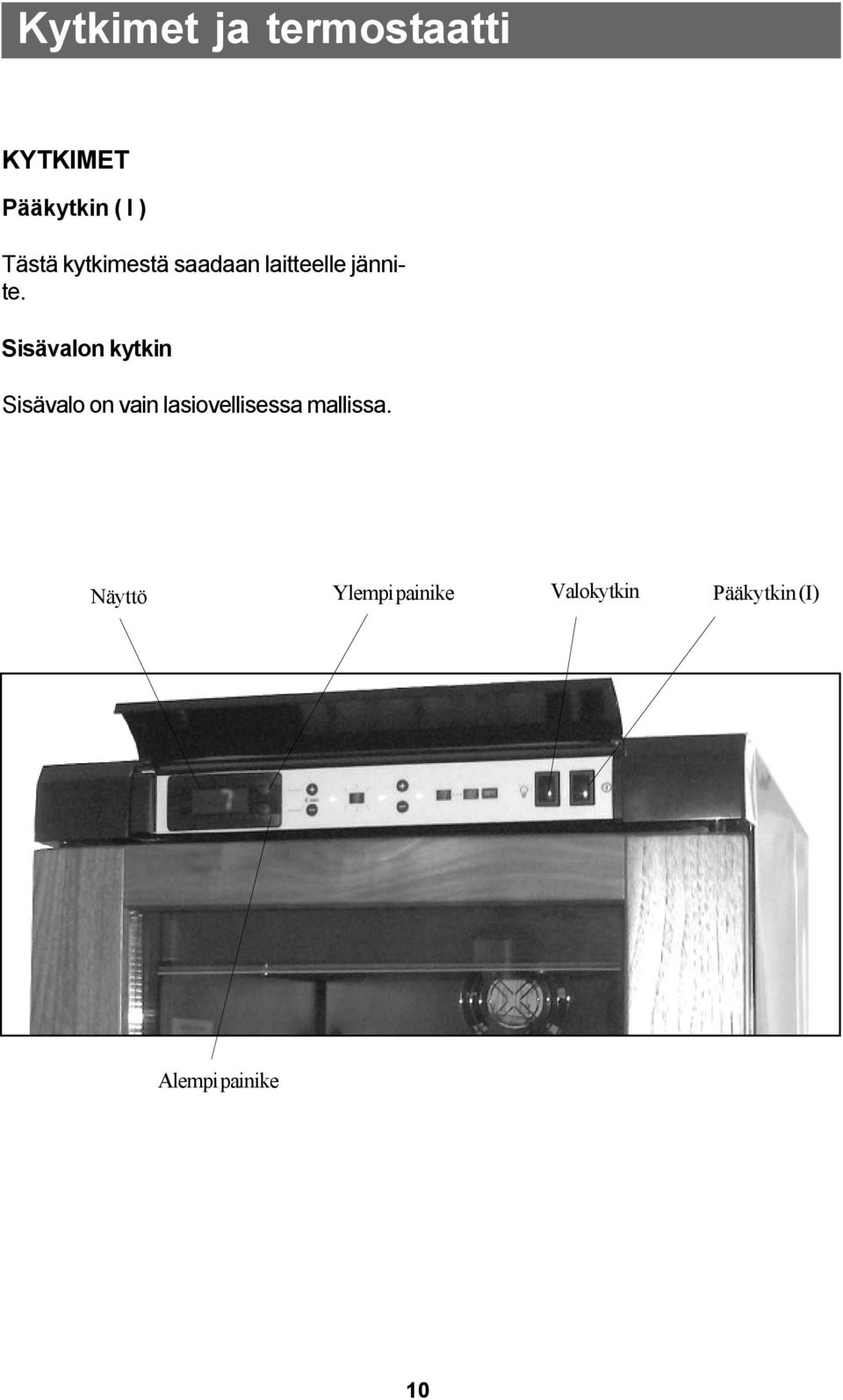 Sisävalon kytkin Sisävalo on vain lasiovellisessa