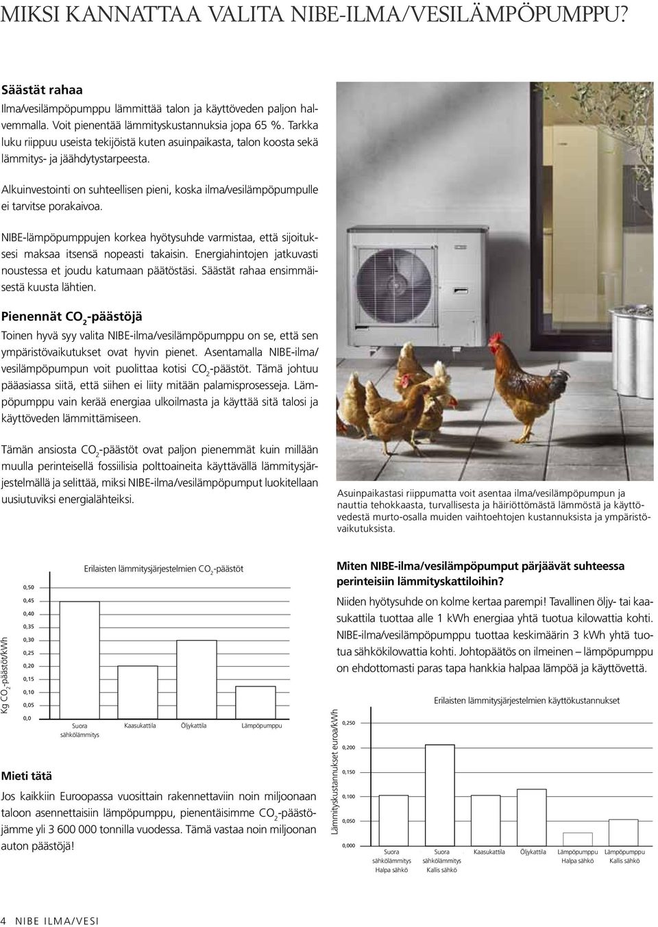 Alkuinvestointi on suhteellisen pieni, koska ilma/vesilämpöpumpulle ei tarvitse porakaivoa. NIBE-lämpöpumppujen korkea hyötysuhde varmistaa, että sijoituksesi maksaa itsensä nopeasti takaisin.