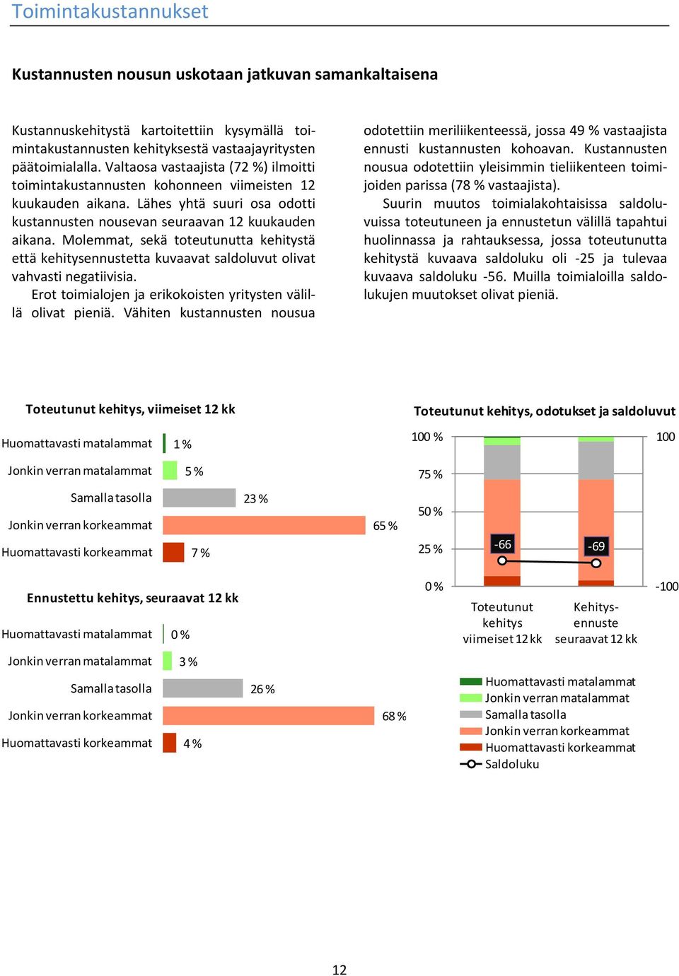 Molemmat, sekä toteutunutta kehitystä että kehitysennustetta kuvaavat saldoluvut olivat vahvasti negatiivisia. Erot toimialojen ja erikokoisten yritysten välillä olivat pieniä.