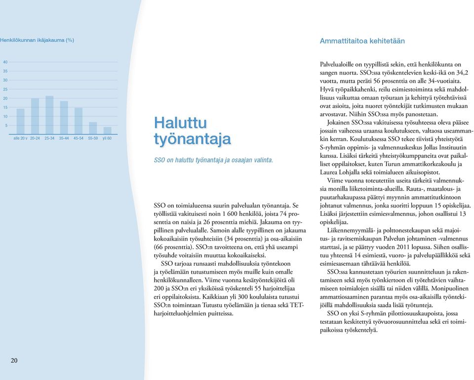 Samoin alalle tyypillinen on jakauma kokoaikaisiin työsuhteisiin (34 prosenttia) ja osa-aikaisiin (66 prosenttia). SSO:n tavoitteena on, että yhä useampi työsuhde voitaisiin muuttaa kokoaikaiseksi.