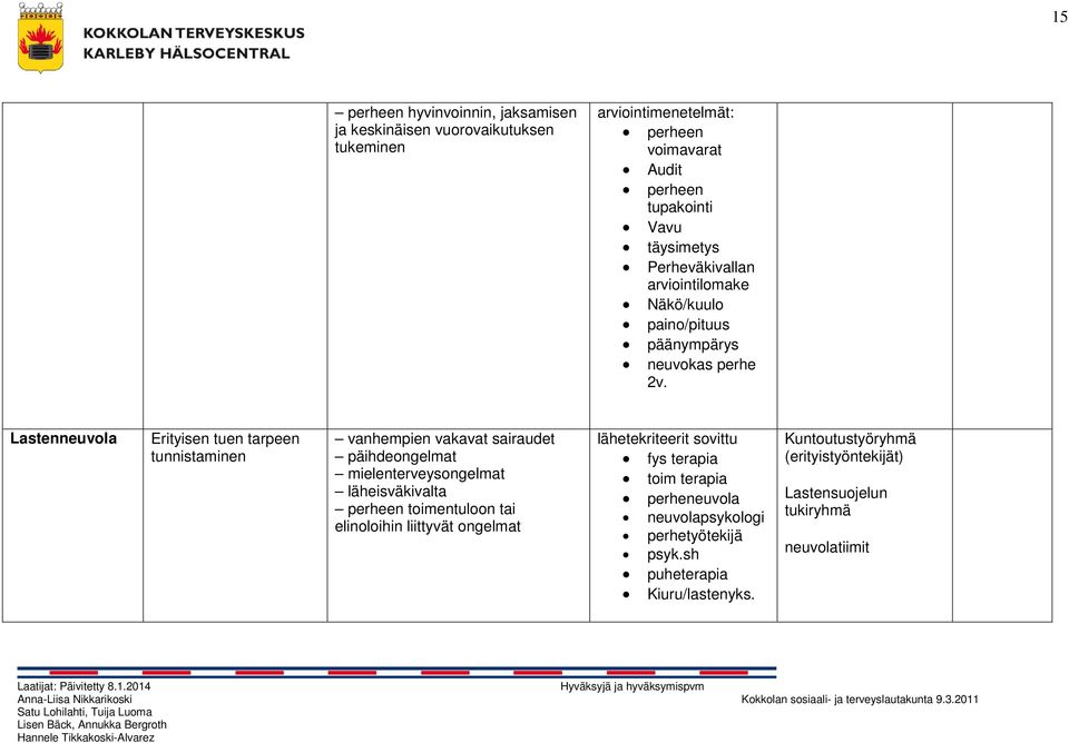 Lastenneuvola Erityisen tuen tarpeen tunnistaminen vanhempien vakavat sairaudet päihdeongelmat mielenterveysongelmat läheisväkivalta perheen toimentuloon tai