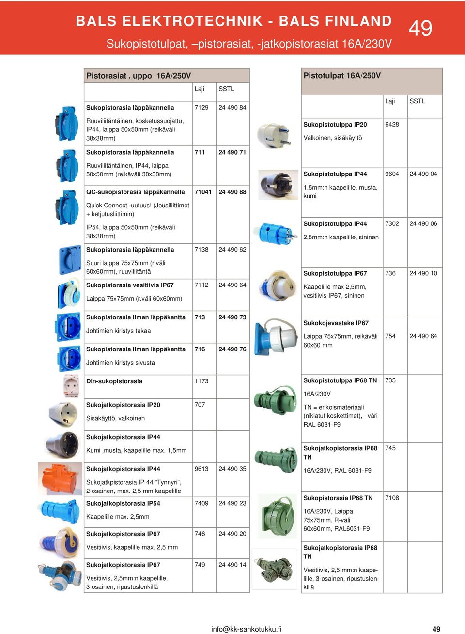 (reikäväli 38x38mm) Sukopistotulppa 9604 24 490 04 QC-sukopistorasia läppäkannella Quick Connect -uutuus!