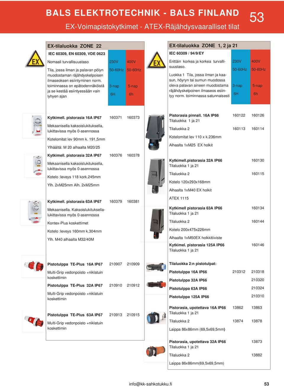 toiminnassa on epätodennäköistä ja se kestää esiintyessään vain lyhyen ajan 230V 50-60Hz 3-nap 6H 400V 50-60Hz 5-nap 6h Erittäin korkea ja korkea turvallisuustaso.