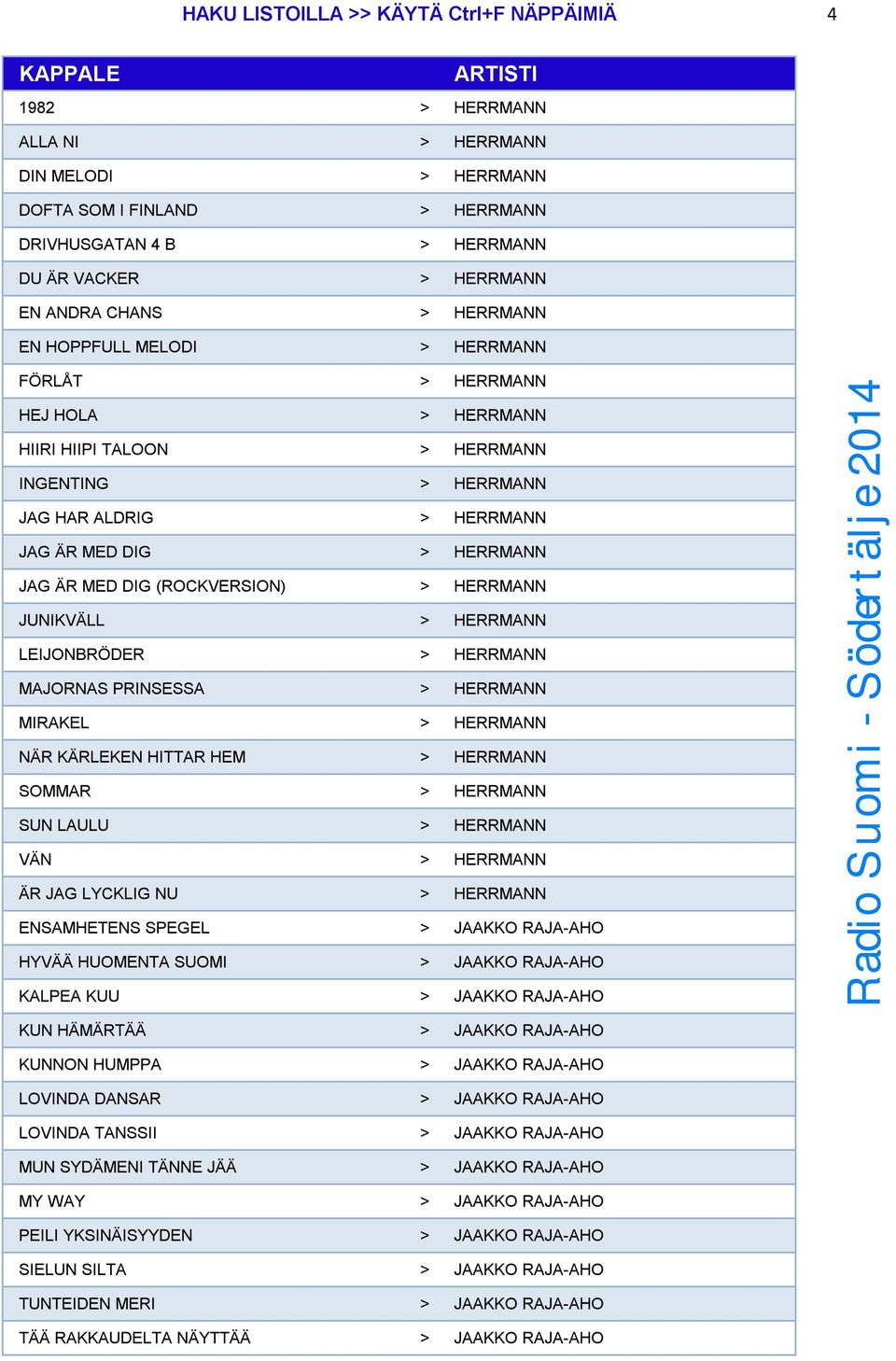 (ROCKVERSION) > HERRMANN JUNIKVÄLL > HERRMANN LEIJONBRÖDER > HERRMANN MAJORNAS PRINSESSA > HERRMANN MIRAKEL > HERRMANN NÄR KÄRLEKEN HITTAR HEM > HERRMANN SOMMAR > HERRMANN SUN LAULU > HERRMANN VÄN >