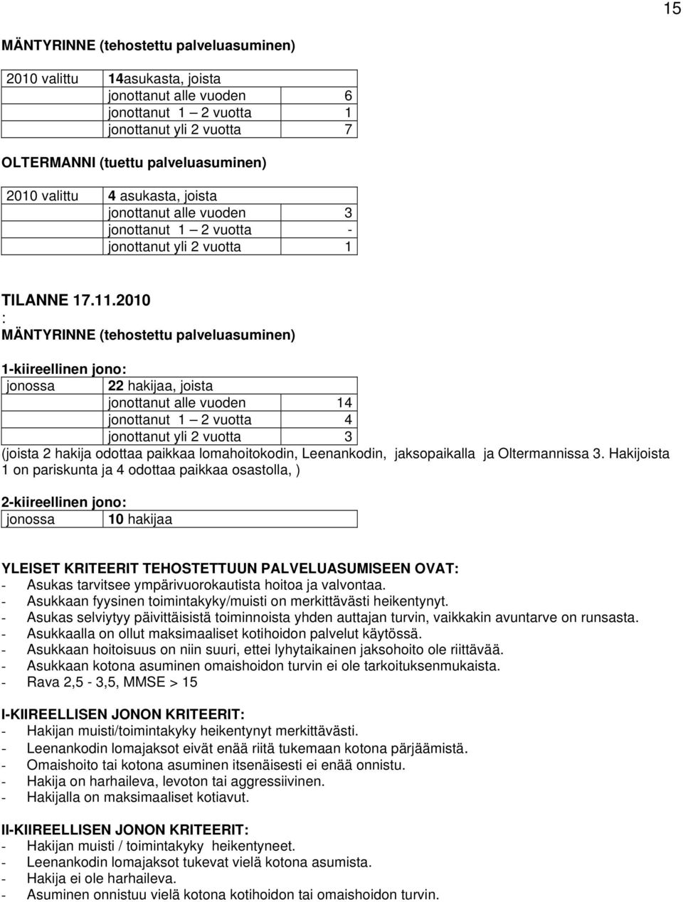 2010 : MÄNTYRINNE (tehostettu palveluasuminen) 1-kiireellinen jono: jonossa 22 hakijaa, joista jonottanut alle vuoden 14 jonottanut 1 2 vuotta 4 jonottanut yli 2 vuotta 3 (joista 2 hakija odottaa
