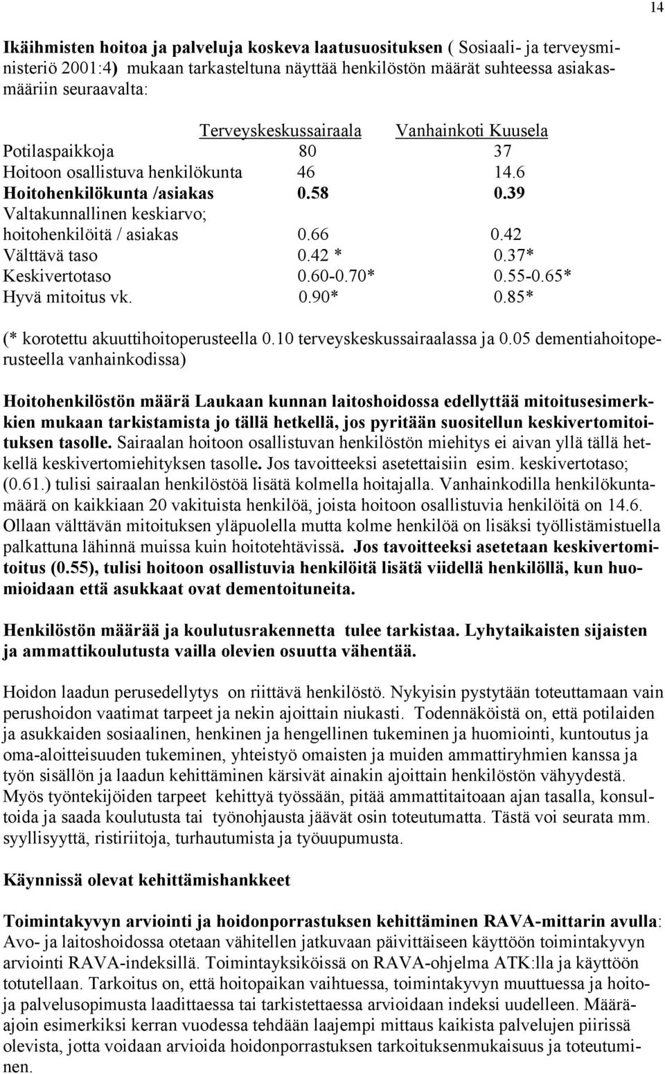 66 0.42 Välttävä taso 0.42 * 0.37* Keskivertotaso 0.60-0.70* 0.55-0.65* Hyvä mitoitus vk. 0.90* 0.85* (* korotettu akuuttihoitoperusteella 0.10 terveyskeskussairaalassa ja 0.