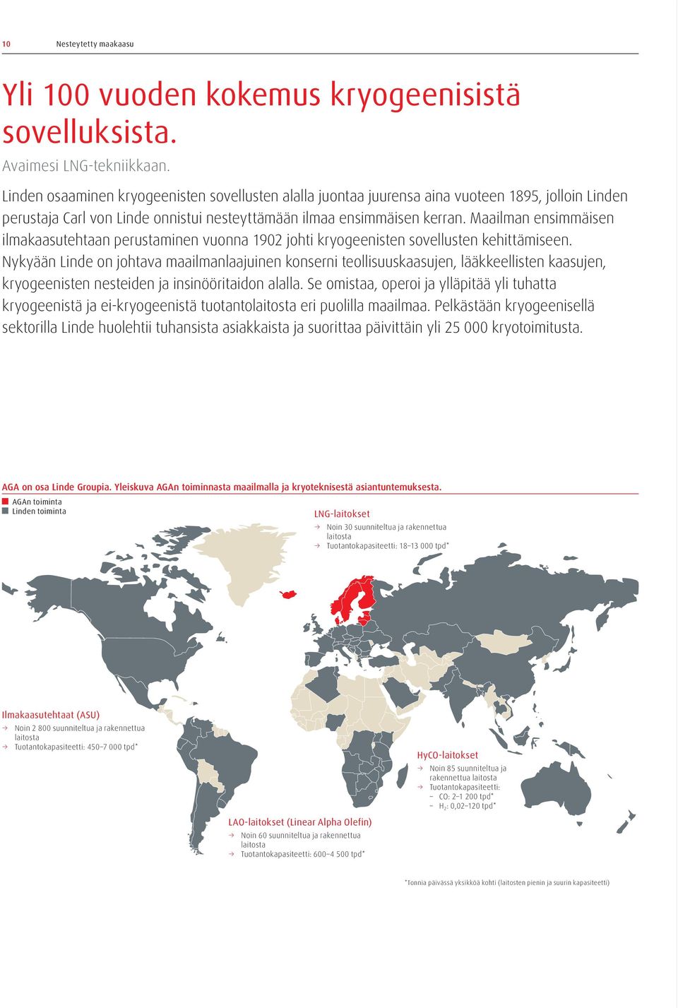 Maailman ensimmäisen ilmakaasutehtaan perustaminen vuonna 1902 johti kryogeenisten sovellusten kehittämiseen.