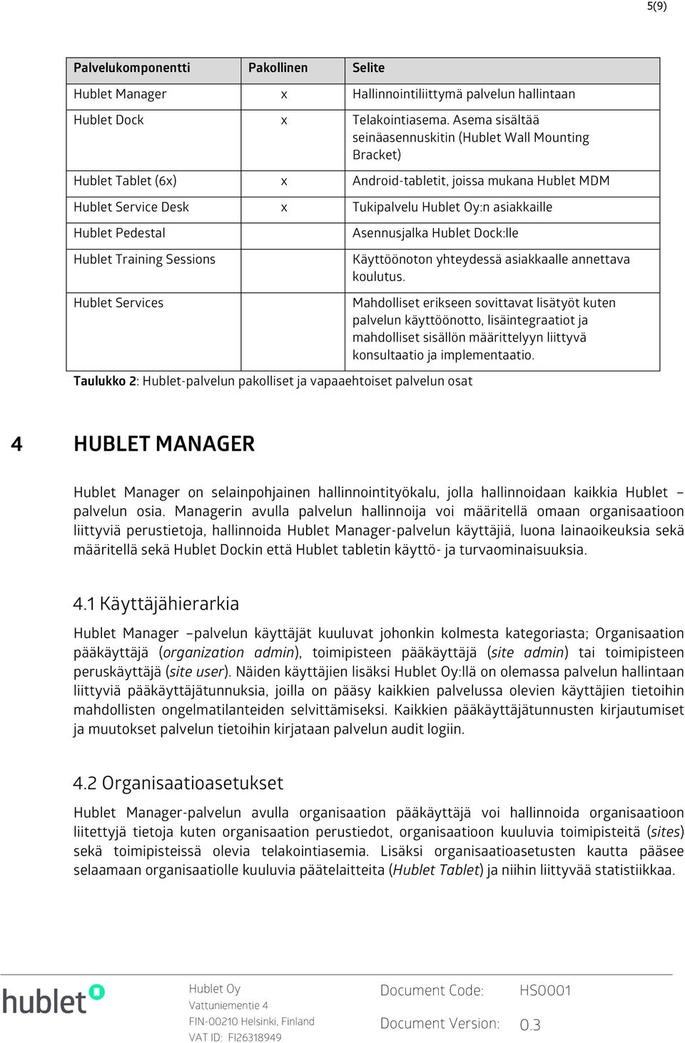 Training Sessions Hublet Services Asennusjalka Hublet Dock:lle Käyttöönoton yhteydessä asiakkaalle annettava koulutus.