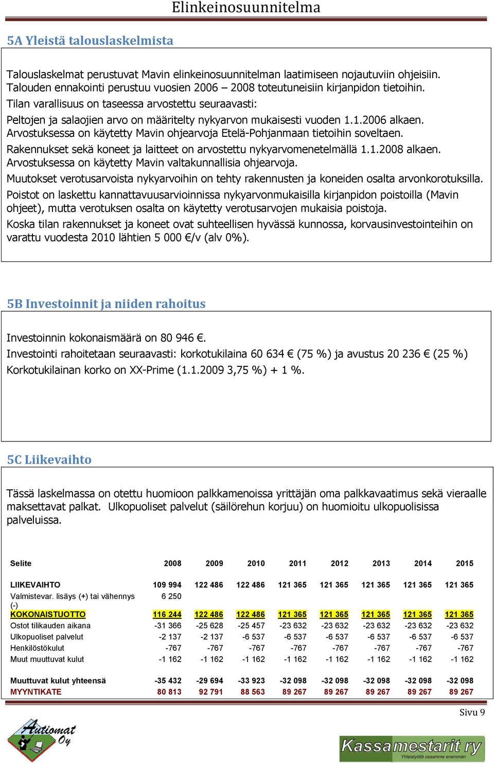 Tilan varallisuus on taseessa arvostettu seuraavasti: Peltojen ja salaojien arvo on määritelty nykyarvon mukaisesti vuoden 1.1.2006 alkaen.