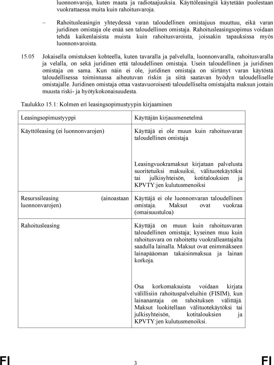 Rahoitusleasingsopimus voidaan tehdä kaikenlaisista muista kuin rahoitusvaroista, joissakin tapauksissa myös luonnonvaroista. 15.