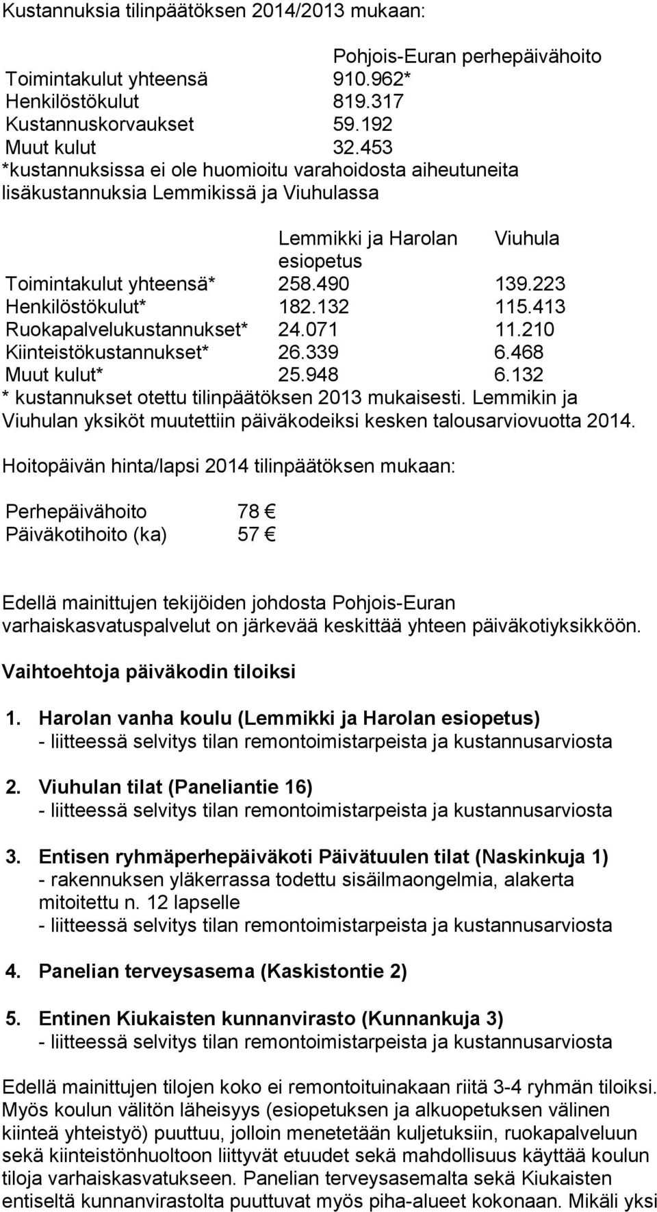 223 Henkilöstökulut* 182.132 115.413 Ruokapalvelukustannukset* 24.071 11.210 Kiinteistökustannukset* 26.339 6.468 Muut kulut* 25.948 6.132 * kustannukset otettu tilinpäätöksen 2013 mukaisesti.