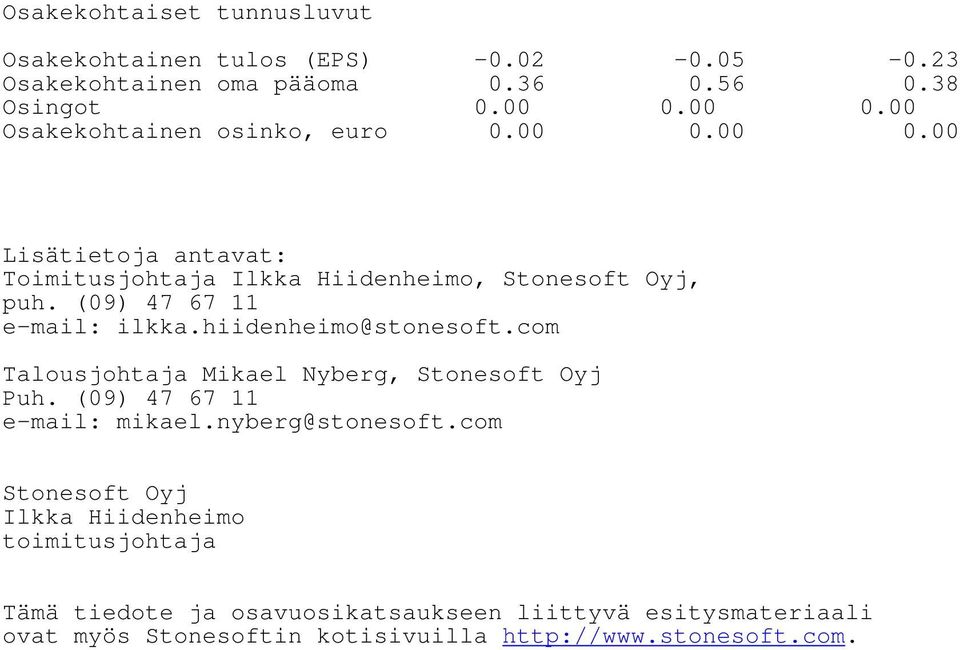 hiidenheimo@stonesoft.com Talousjohtaja Mikael Nyberg, Stonesoft Oyj Puh. (9) 47 67 11 e-mail: mikael.nyberg@stonesoft.