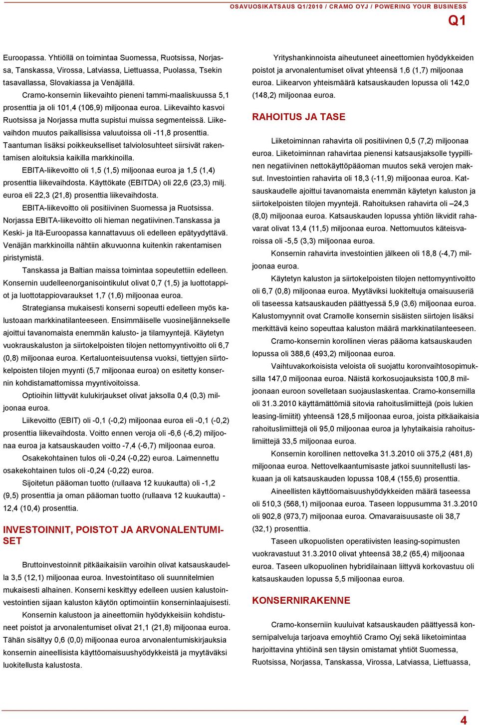 Cramo-konsernin liikevaihto pieneni tammi-maaliskuussa 5,1 prosenttia ja oli 101,4 (106,9) miljoonaa euroa. Liikevaihto kasvoi Ruotsissa ja Norjassa mutta supistui muissa segmenteissä.