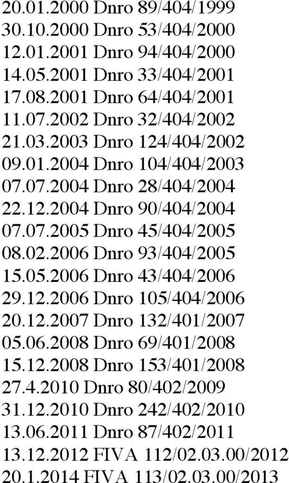 02.2006 Dnro 93/404/2005 15.05.2006 Dnro 43/404/2006 29.12.2006 Dnro 105/404/2006 20.12.2007 Dnro 132/401/2007 05.06.2008 Dnro 69/401/2008 15.12.2008 Dnro 153/401/2008 27.