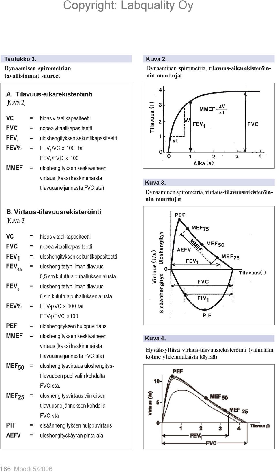 keskivaiheen virtaus (kaksi keskimmäistä tilavuusneljännestä FVC:stä) Kuva 3. Dynaaminen spirometria, virtaus-tilavuusrekisteröinnin muuttujat B.