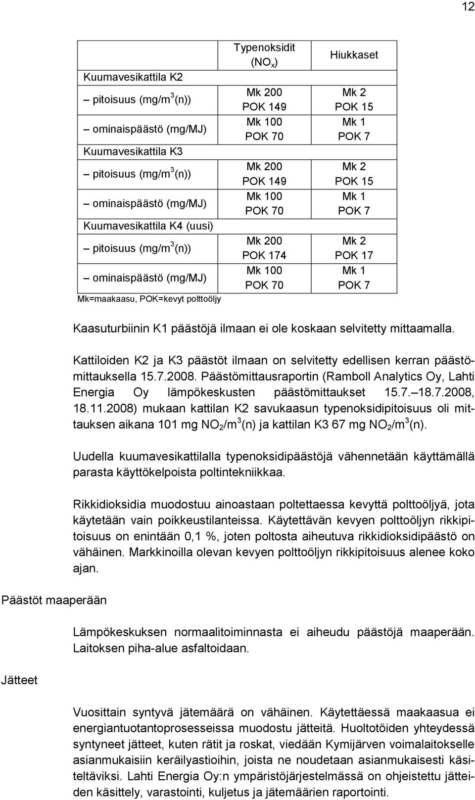 POK 7 Mk 2 POK 17 Mk 1 POK 7 Päästöt maaperään Jätteet Kaasuturbiinin K1 päästöjä ilmaan ei ole koskaan selvitetty mittaamalla.