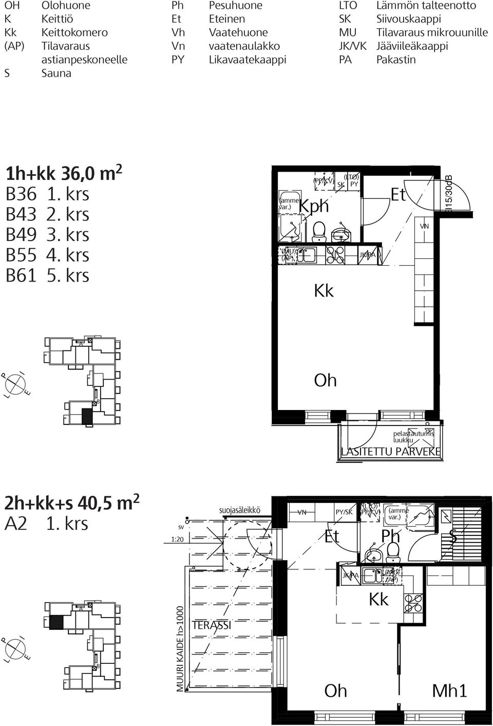 krs Y () (TO) Y ph k TO ämmön talteenotto iivouskaappi MU Tilavaraus mikrouunille J/V Jääviileäkaappi akastin J/ t 15/30d 2h+kk+s 40,5 m 2 2, 1.