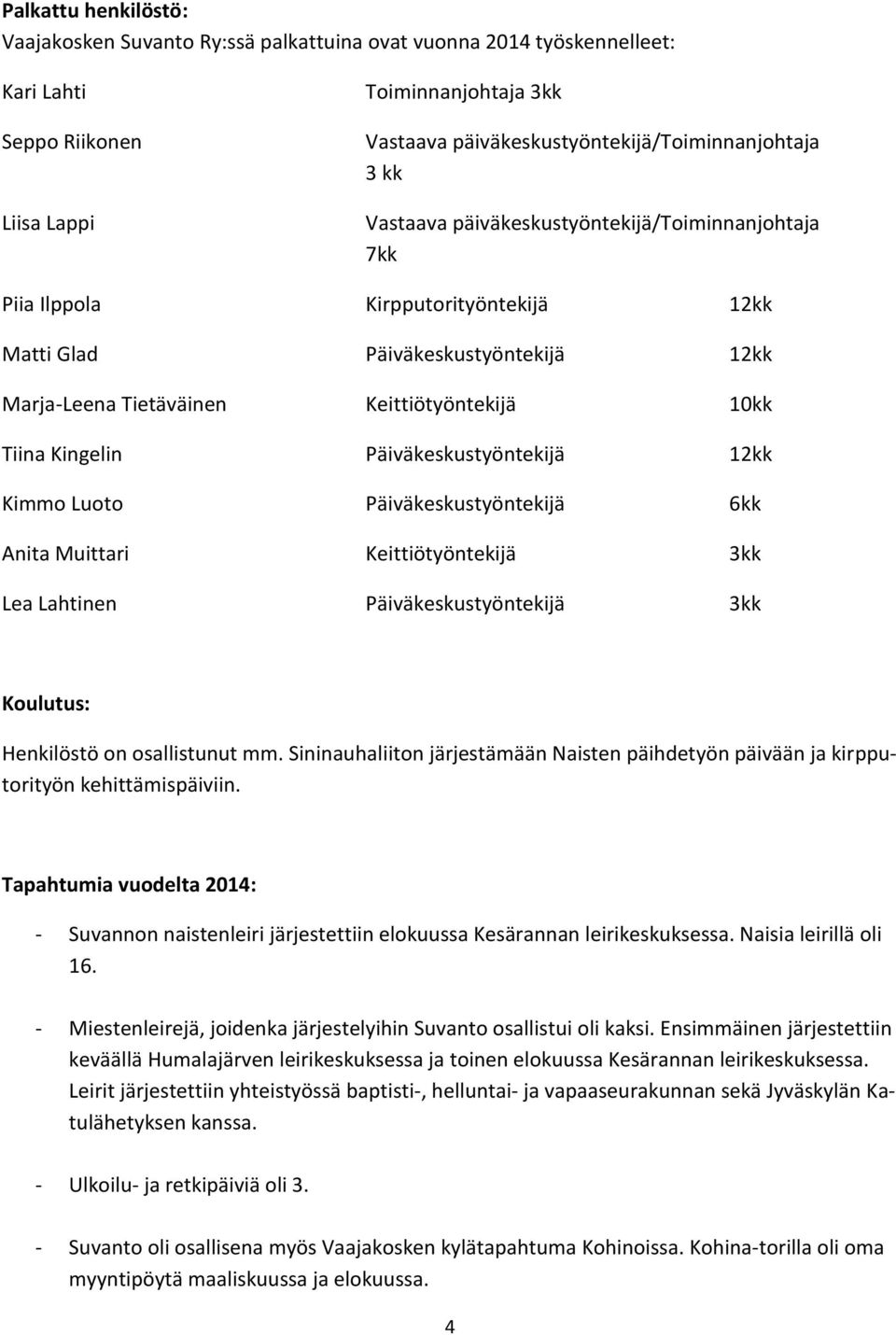 Päiväkeskustyöntekijä 12kk Kimmo Luoto Päiväkeskustyöntekijä 6kk Anita Muittari Keittiötyöntekijä 3kk Lea Lahtinen Päiväkeskustyöntekijä 3kk Koulutus: Henkilöstö on osallistunut mm.