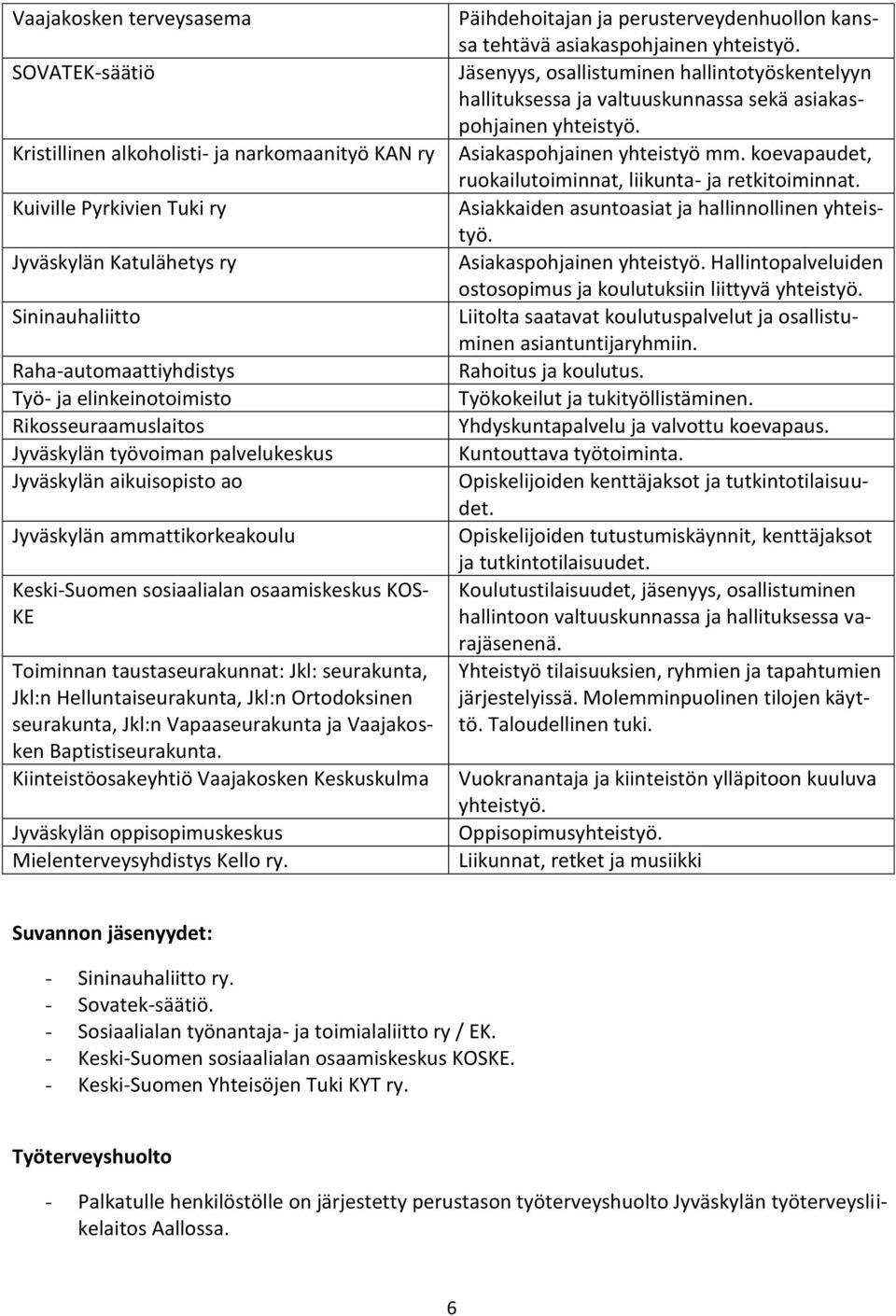 taustaseurakunnat: Jkl: seurakunta, Jkl:n Helluntaiseurakunta, Jkl:n Ortodoksinen seurakunta, Jkl:n Vapaaseurakunta ja Vaajakosken Baptistiseurakunta.