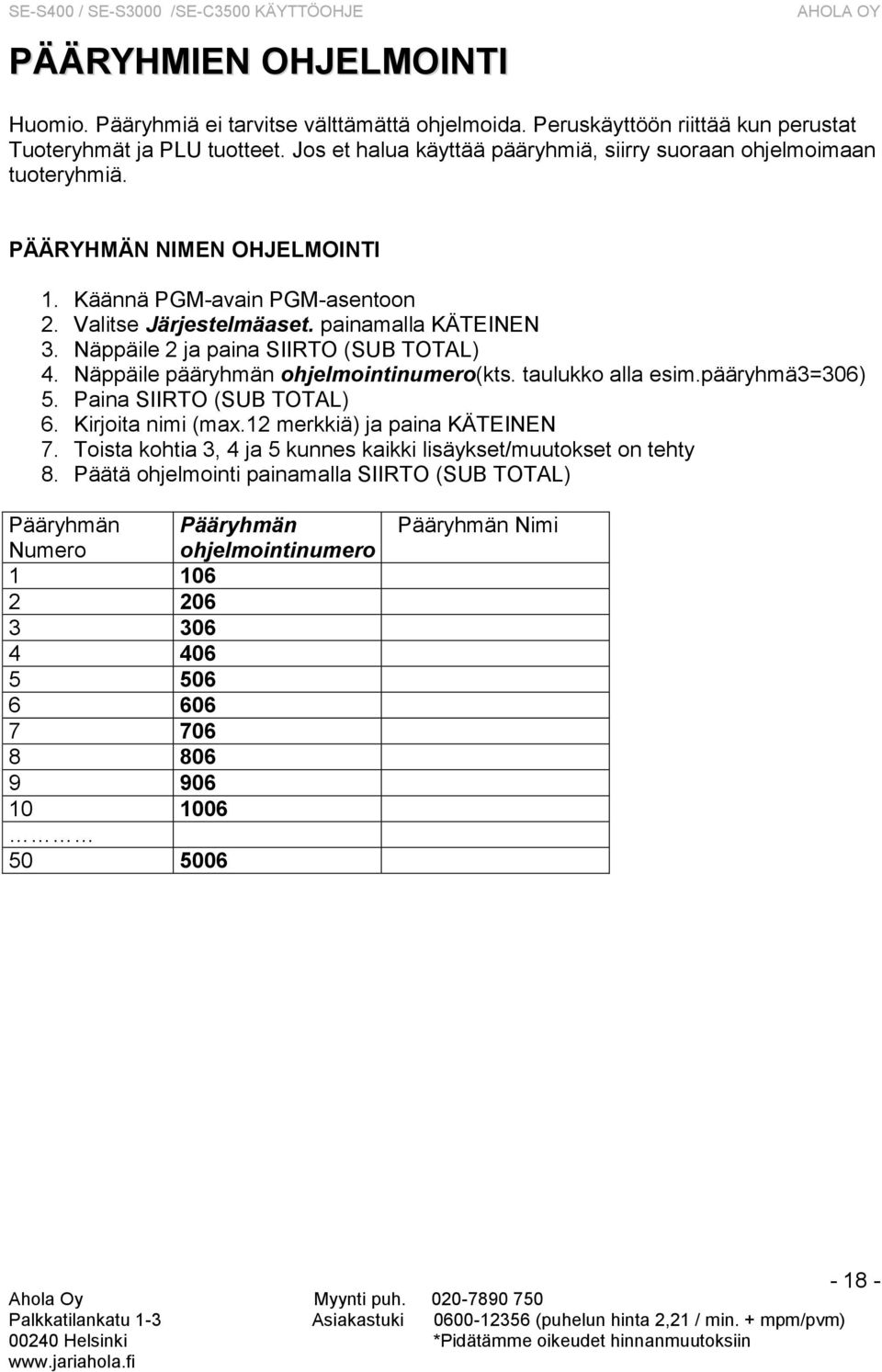Näppäile 2 ja paina SIIRTO (SUB TOTAL) 4. Näppäile pääryhmän ohjelmointinumero(kts. taulukko alla esim.pääryhmä3=306) 5. Paina SIIRTO (SUB TOTAL) 6. Kirjoita nimi (max.