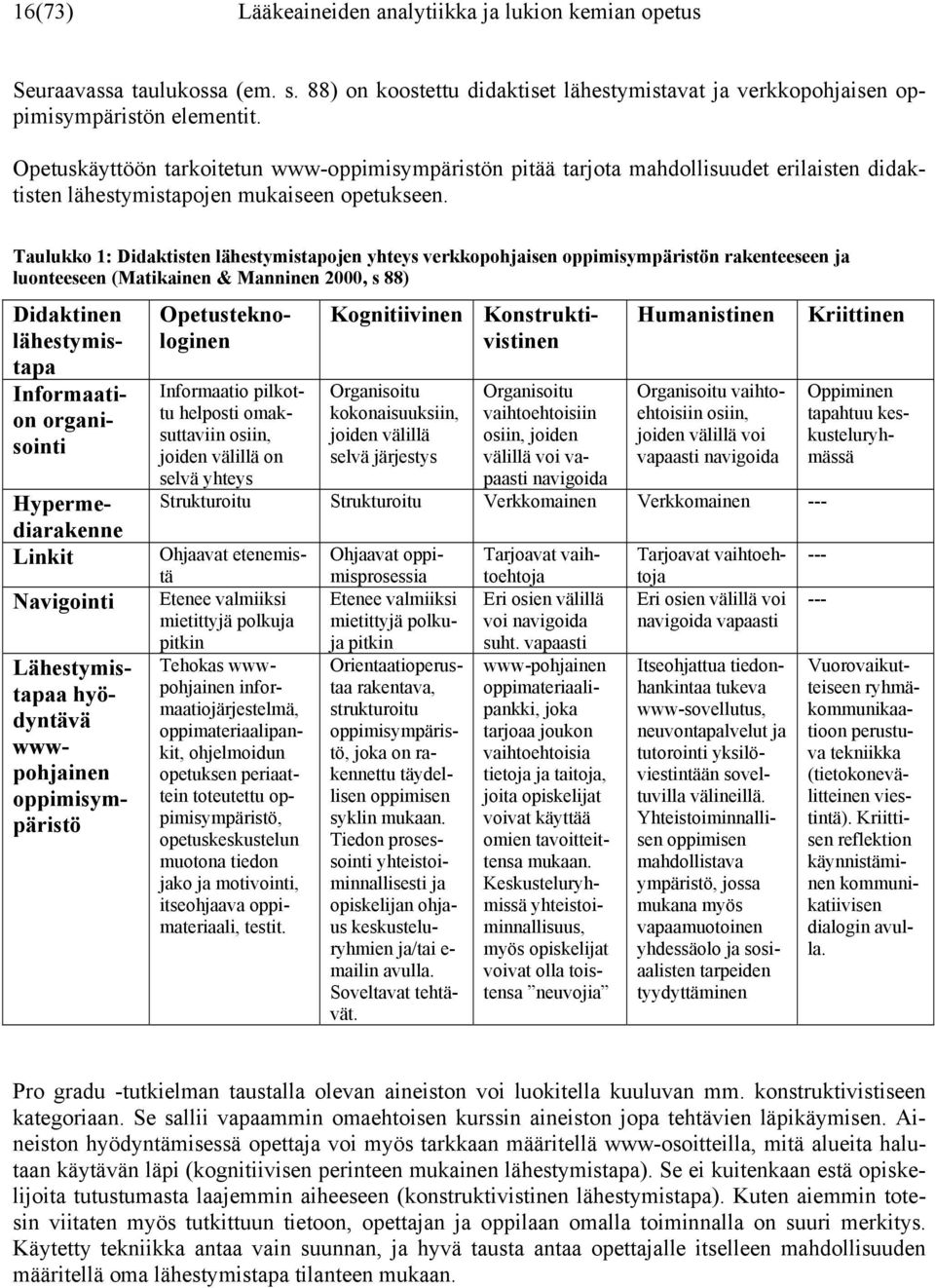 Taulukko 1: Didaktisten lähestymistapojen yhteys verkkopohjaisen oppimisympäristön rakenteeseen ja luonteeseen (Matikainen & Manninen 2000, s 88) Oppiminen tapahtuu keskusteluryhmässä