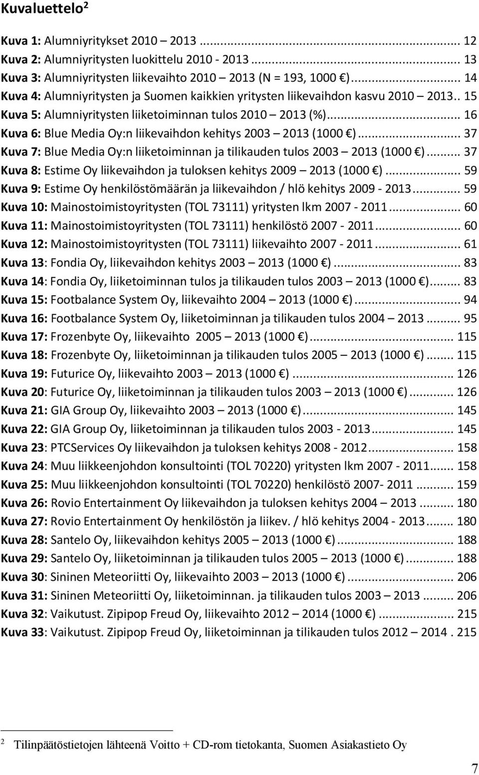 .. 16 Kuva 6: Blue Media Oy:n liikevaihdon kehitys 2003 2013 (1000 )... 37 Kuva 7: Blue Media Oy:n liiketoiminnan ja tilikauden tulos 2003 2013 (1000 ).