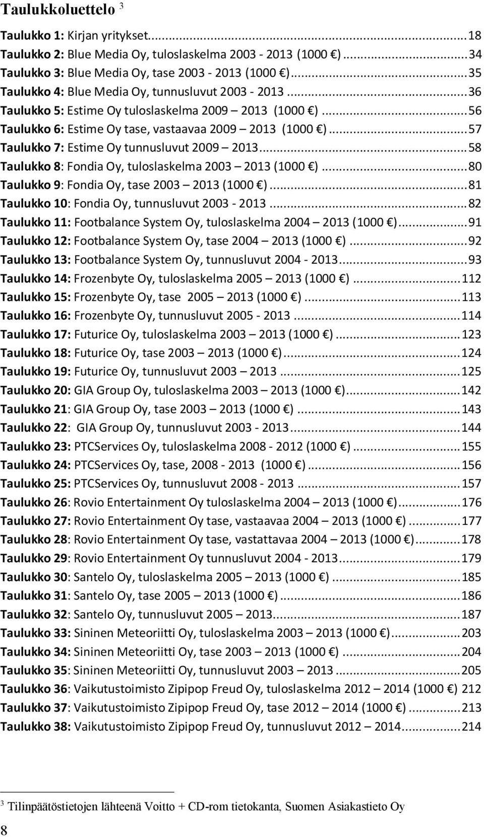 .. 57 Taulukko 7: Estime Oy tunnusluvut 2009 2013... 58 Taulukko 8: Fondia Oy, tuloslaskelma 2003 2013 (1000 )... 80 Taulukko 9: Fondia Oy, tase 2003 2013 (1000 ).