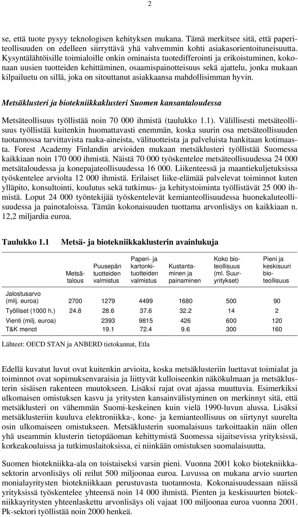 joka on sitouttanut asiakkaansa mahdollisimman hyvin. Metsäklusteri ja biotekniikkaklusteri Suomen kansantaloudessa Metsäteollisuus työllistää noin 70 000 ihmistä (taulukko 1.1).