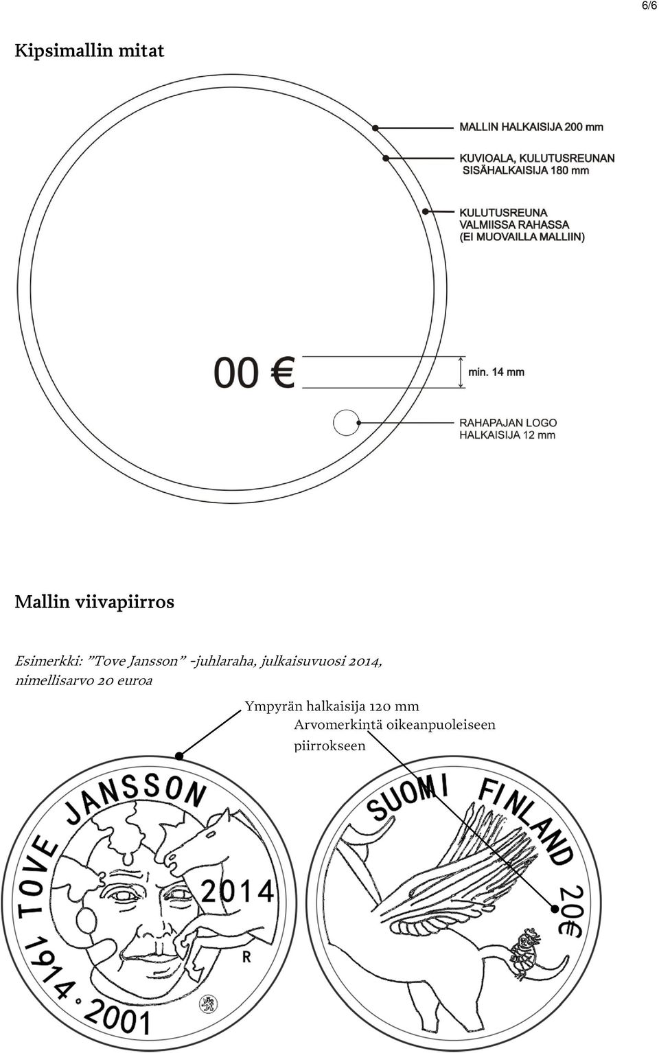 julkaisuvuosi 2014, nimellisarvo 20 euroa