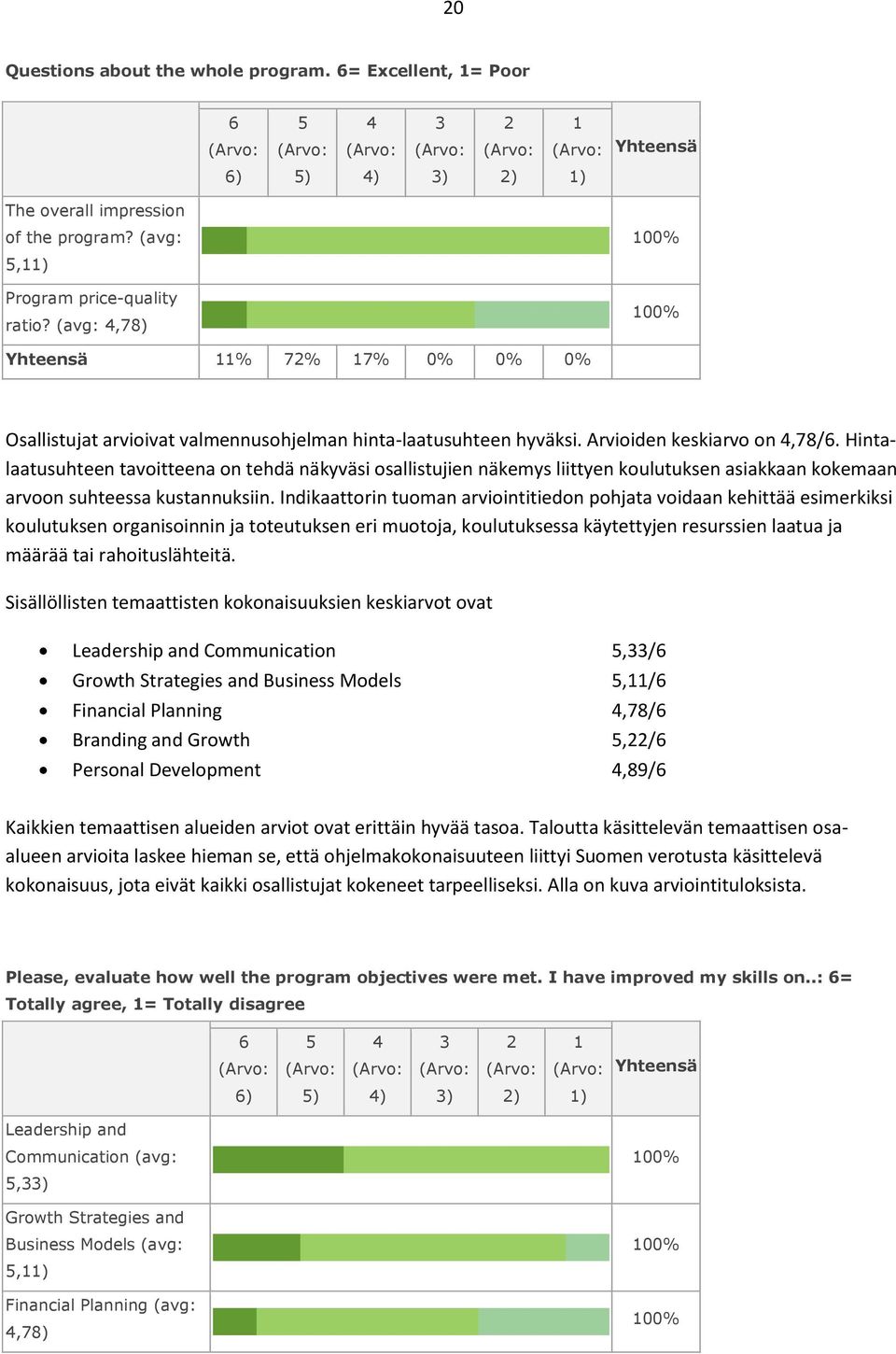 Hintalaatusuhteen tavoitteena on tehdä näkyväsi osallistujien näkemys liittyen koulutuksen asiakkaan kokemaan arvoon suhteessa kustannuksiin.