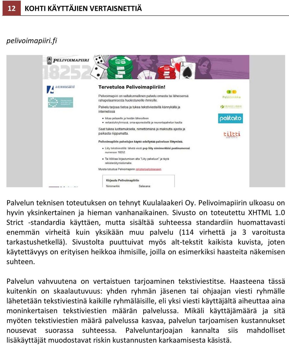 0 Strict -standardia käyttäen, mutta sisältää suhteessa standardiin huomattavasti enemmän virheitä kuin yksikään muu palvelu (114 virhettä ja 3 varoitusta tarkastushetkellä).