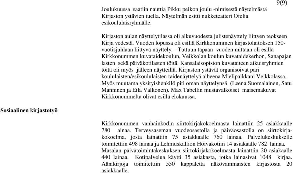 - Tuttuun tapaan vuoden mittaan oli esillä Kirkkonummen kuvataidekoulun, Veikkolan koulun kuvataidekerhon, Sanapajan lasten sekä päiväkotilasten töitä.