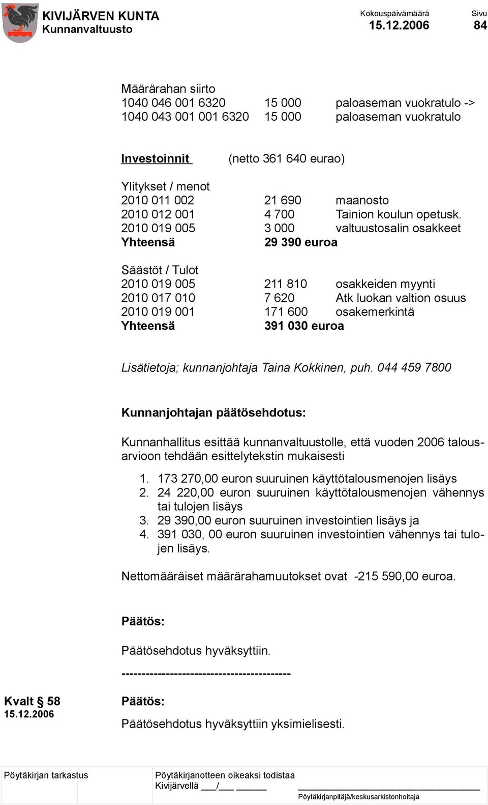 2010 019 005 3 000 valtuustosalin osakkeet Yhteensä 29 390 euroa Säästöt / Tulot 2010 019 005 211 810 osakkeiden myynti 2010 017 010 7 620 Atk luokan valtion osuus 2010 019 001 171 600 osakemerkintä